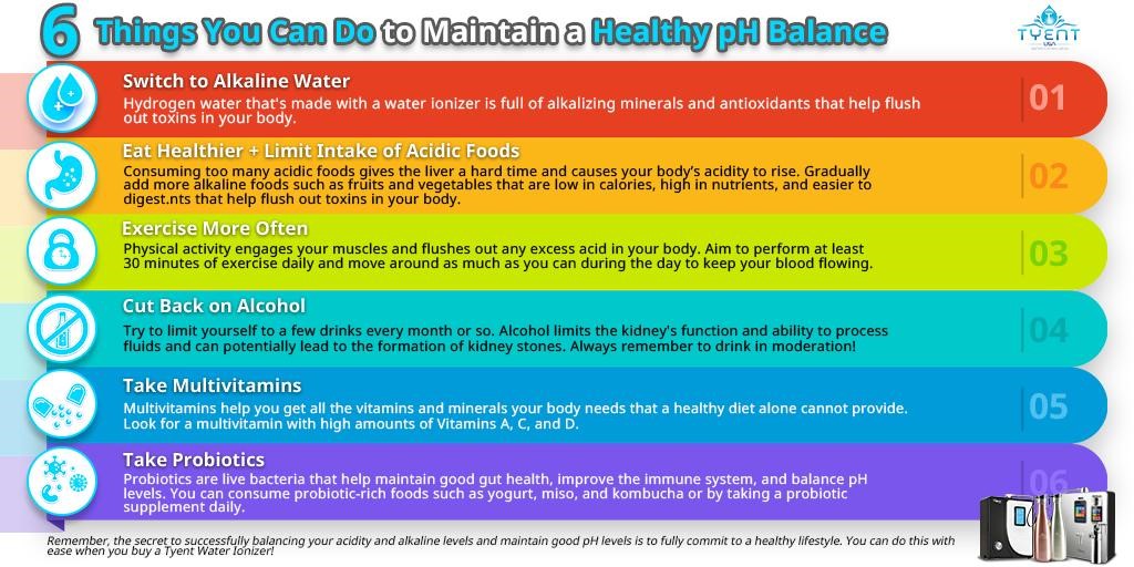 10 cách cân bằng pH của cơ thể và thải độc cơ thể tốt nhất